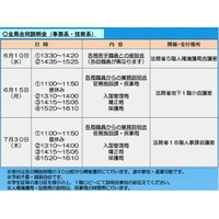 各省庁の業務説明会、1次試験合格者を対象に6・7月実施 画像