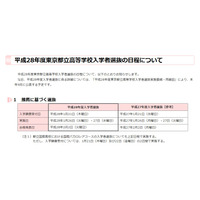 【高校受験2016】東京都立高校の入試日程発表、一般入試は2/24 画像