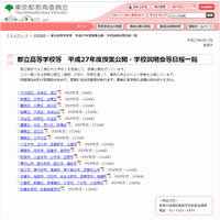 東京都立高校の授業公開・学校説明会の日程一覧 画像