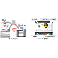 凸版と関学がiPad活用のeラーニングシステムを共同開発 画像