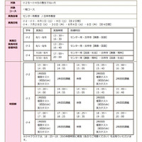 【夏休み】駿台・浜学園、小2-4対象「夏の無料体験学習」開講 画像