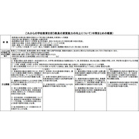 中教審、教員の資質能力向上について中間まとめ公表 画像