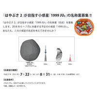 JAXA、はやぶさ2が目指す小惑星「1999 JU3」の名称案募集 画像