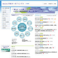 市進HD、筆頭株主の一部売却により立会外分売を実施 画像