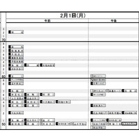 【中学受験2016】日能研「予想R4偏差値一覧」首都圏7/16版・東海6月版 画像