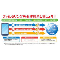 ネット犯罪から子どもを守る…保護者ができる対策 画像