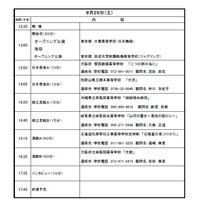 「全国高等学校総合文化祭」優秀校による東京公演8/29・30 画像