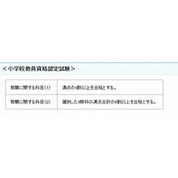 平成27年度教員資格認定試験、合格判定基準公開 画像