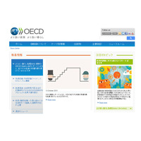 貧困家庭の子どもはいじめに遭いやすい…OECD調査 画像