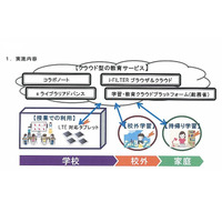 ドコモと福岡市教委、授業や自宅学習にタブレット活用…ICT共同研究 画像