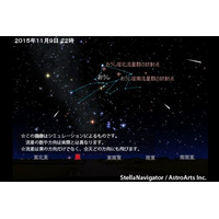 おうし座＆しし座流星群、観察に好条件…ピークは11/13と11/18 画像