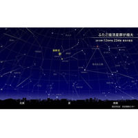 ふたご座流星群「近年で最高の好条件」、12/14-15は1時間に100個予想 画像