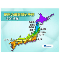 2016年春の花粉、2月初め飛散開始の予想…飛散量は平年より少なめ 画像