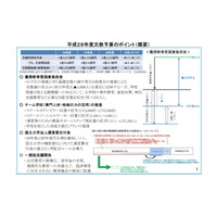 平成28年度予算案、文部科学関係は5兆3,216億円…前年比133億円減 画像