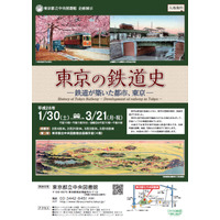 「東京動脈」の展示も…都立中央図書館で鉄道史企画展1-3月 画像