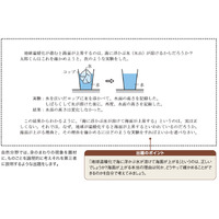 答えより過程…Z会が新中1・2向け大学入試改革対応「総合」開講 画像