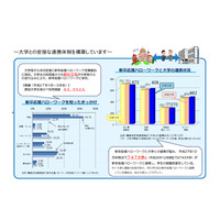 就職諦めないで…H28年卒の未内定就活生集中支援、心ケアや合説 画像