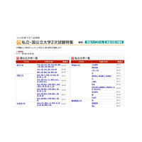 【大学入試2016】国公立2次試験の願書受付開始…予備校が速報 画像