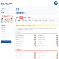 【中学受験2016】開成225人・麻布169、聖光127人、栄光139人など…サピックスの合格者数速報 画像