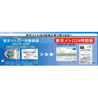 フリー切符が時間単位で登場「東京メトロ24時間券」3/26から 画像