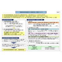 東京都教委が都立高改革の新実施計画を策定、取組み内容固まる 画像