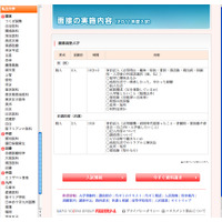 代ゼミ、2011年度入試の面接内容をまとめ公開 画像