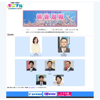 【高校受験2016】広島県公立高校、広島ホームテレビで3/7-8昼3時から解答速報 画像