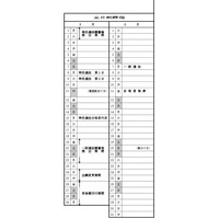 【高校受験2016】栃木県立高校の出願状況（2/23時点）…宇都宮1.39倍、宇都宮女子1.21倍 画像