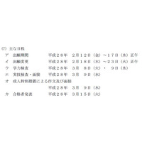 【高校受験2016】熊本県公立高校の出願状況（確定）…済々黌1.58倍、熊本1.51倍 画像