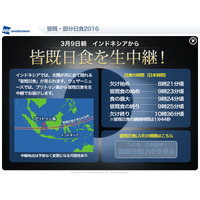 3月9日午前9時23分「皆既日食」生放送、日本でも観察チャンス 画像