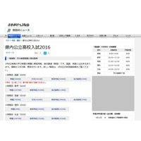 【高校受験2016】秋田県公立高校入試一般学力検査、秋田魁新報が問題と解答速報を掲載 画像