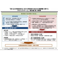 振り込め詐欺被害者の子どもに給付型奨学金…最大月額5万円 画像