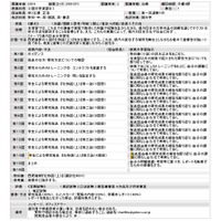 愛知教育大学、ラノベに続き今年は「化物語（上）」を教科書に 画像