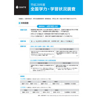 【全国学力テスト】小中学校3万76校で4/19実施…私立参加率は微増の49.4％ 画像