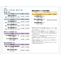 ECC予備校、関西私大の「推薦入試突破プラン」を強化 画像