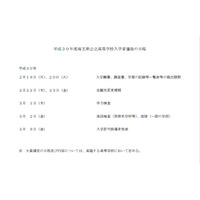 【高校受験2018】埼玉県公立高入学試験日程、学力検査3/1 画像