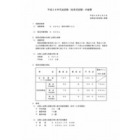 H28年度司法試験短答式試験結果、合格得点や平均点を公表 画像