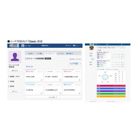 Classi、年度内1,400校へ導入予定…高校以外へサービス拡大 画像