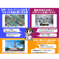 【夏休み2016】昆虫やロボット、自由研究にも役立つハウステンボスの夏 画像