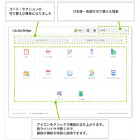 チエル、授業支援プラットフォームを発売…学生情報を一元管理 画像