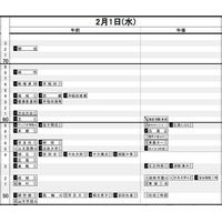 【中学受験2017】日能研「予想R4偏差値一覧」首都圏7/15版、関西7/27版 画像