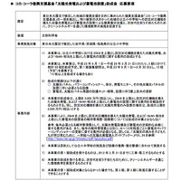 被災校に太陽光発電を…助成希望の公立小中学校を募集 画像