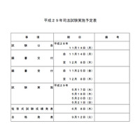 法務省、平成29年司法試験と予備試験の実施日程を発表 画像