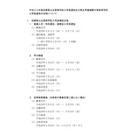 【高校受験2017】兵庫県公立高校入学者選抜、学力検査3/12 画像