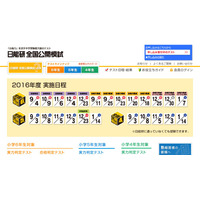 【中学受験2017】日能研10月模試、合格判定テスト・実力判定テスト 画像