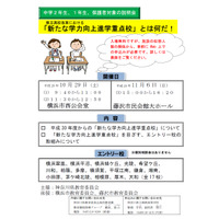 【高校受験】横浜翠嵐らエントリーの「学力向上進学重点校」中学生親子向け説明会 画像