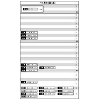 【中学受験2017】日能研「予想R4偏差値」東海9月版 画像