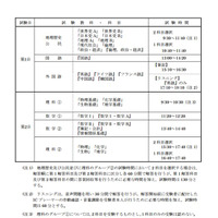 【センター試験2017】出願受付9/27開始、10/7まで 画像