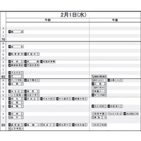 【中学受験2017】日能研「予想R4偏差値」首都圏9/21版、関西10/6版 画像