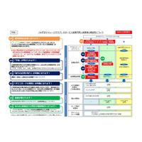 学生はいつでもATM利用無料、みずほ銀行が「学割」新設 画像